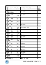 Preview for 10 page of F&S efus A9X Manual