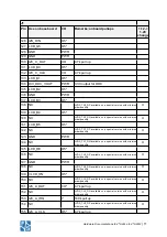 Preview for 12 page of F&S efus A9X Manual