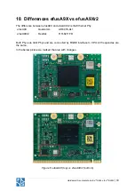 Preview for 34 page of F&S efus A9X Manual