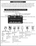 Preview for 5 page of F&U BTP2144G User Manual