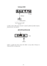 Preview for 11 page of F&U FL40100 User Manual