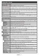 Preview for 18 page of F&U FLS32229 Instruction Book