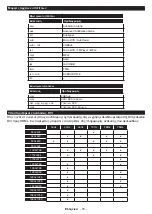 Preview for 69 page of F&U FLS32229 Instruction Book