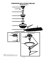 Preview for 13 page of Fanimation Cancun FP8009OB-220 Owner'S Manual