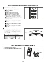 Preview for 13 page of Fanimation KWARTET FPS8553 Series Instructions Manual