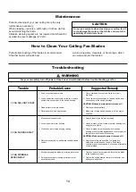 Preview for 14 page of Fanimation KWARTET FPS8553 Series Instructions Manual