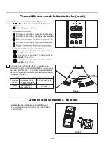 Preview for 35 page of Fanimation SHOWROOM CELANO FP8062B Series Manual