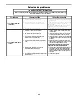 Preview for 25 page of Fanimation The Inlet FPS7880 Series Owner'S Manual