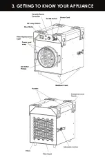 Preview for 5 page of Fanmaster Masterfilter ASP-500-MF2 Instruction Manual