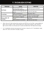 Preview for 9 page of Fanmaster Masterfilter ASP-500-MF2 Instruction Manual