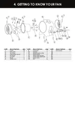 Preview for 5 page of Fanmaster TAB200 Instruction Manual