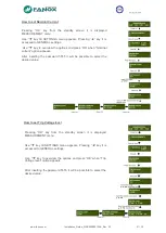 Preview for 21 page of FANOX SIA-B Installation & Commissioning Manual