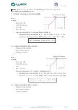 Preview for 27 page of FANOX SIA-B Installation & Commissioning Manual