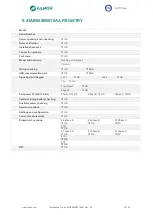 Preview for 30 page of FANOX SIA-B Installation & Commissioning Manual