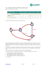 Preview for 49 page of FANOX SIL B User Manual