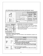 Preview for 26 page of Fantasia F7500E Instruction Manual