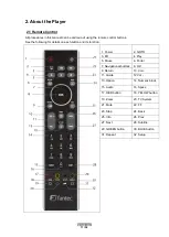 Preview for 11 page of Fantec Hub Box Manual