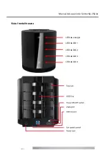 Preview for 65 page of Fantec SQ-35U3e User Manual