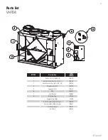 Preview for 17 page of Fantech SH704 Installation, Operation And Maintenance Manual