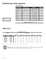 Preview for 4 page of Fantech SHR series Installation Manual