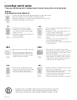 Preview for 14 page of Fantech SHR series Installation Manual