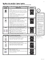 Preview for 37 page of Fantech VHR 2004 Installation Manual