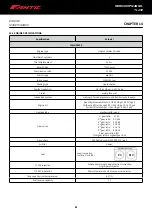 Preview for 44 page of Fantic Motor TL 250 Workshop Manual