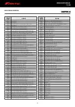 Preview for 72 page of Fantic Motor TL 250 Workshop Manual