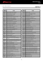 Preview for 76 page of Fantic Motor TL 250 Workshop Manual