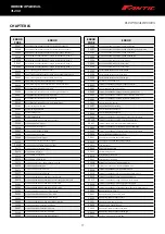 Preview for 77 page of Fantic Motor TL 250 Workshop Manual