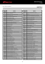 Preview for 80 page of Fantic Motor TL 250 Workshop Manual