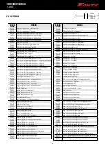 Preview for 81 page of Fantic Motor TL 250 Workshop Manual