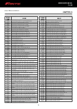 Preview for 82 page of Fantic Motor TL 250 Workshop Manual