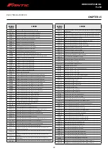 Preview for 88 page of Fantic Motor TL 250 Workshop Manual