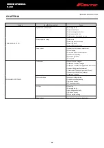 Preview for 93 page of Fantic Motor TL 250 Workshop Manual