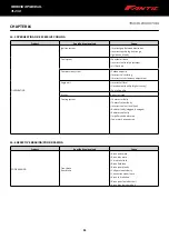 Preview for 95 page of Fantic Motor TL 250 Workshop Manual