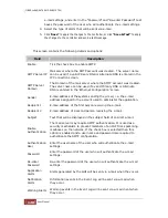 Preview for 128 page of Fantom Drives MGD-16FC16A User Manual