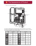 Preview for 3 page of Fanvil C62 Quick Installation Manual