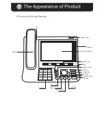 Preview for 3 page of Fanvil D900 Quick Installation Manual