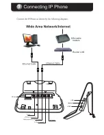 Preview for 4 page of Fanvil D900 Quick Installation Manual