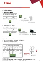 Preview for 9 page of Fanvil i12-01 User Manual