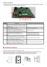 Preview for 3 page of Fanvil i16S Quick Installation Manual