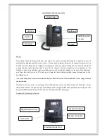 Fanvil X3S Basic User Manual preview