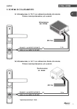 Preview for 11 page of Fapim OLTRE Installation Manual