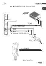 Preview for 13 page of Fapim OLTRE Installation Manual