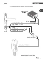 Preview for 25 page of Fapim OLTRE Installation Manual