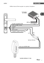 Preview for 37 page of Fapim OLTRE Installation Manual