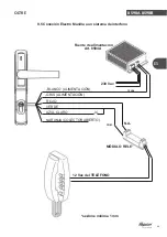 Preview for 49 page of Fapim OLTRE Installation Manual