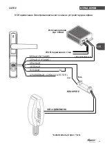 Preview for 61 page of Fapim OLTRE Installation Manual