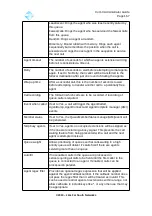 Preview for 167 page of Far south networks Com.X Administrator'S Manual